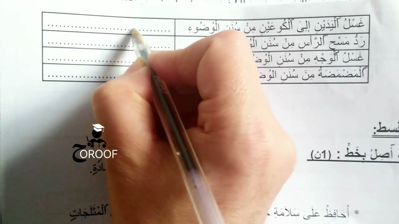 تصحيح امتحان التربية الإسلامية المستوى الثالث ابتدائي الفرض الثاني