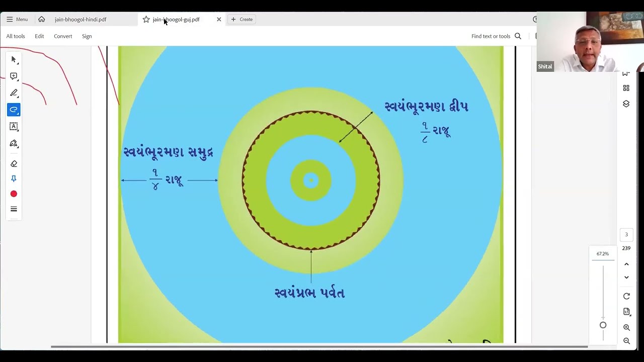 4. Jain Geography by Shitalbhai Shah