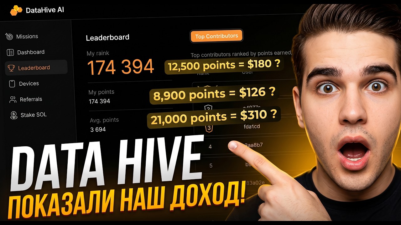 DataHive: ЗАРАБОТАЕМ БОЛЕЕ 7000$? Не пропусти! Разработки Показали НАШ ЗАРАБОТОК!