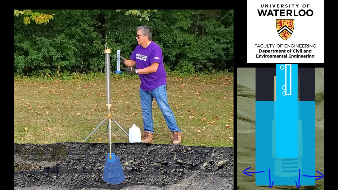 The Guelph Permeameter