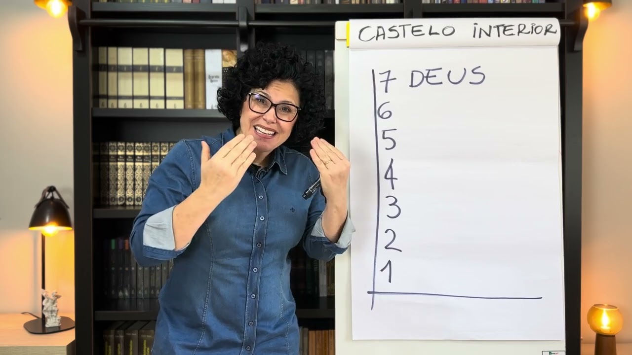 O castelo interior