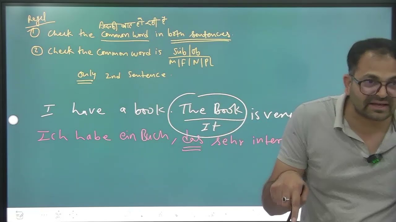 A2 - Relative Sentences in Nominative, accusative & Dative and with Prepositions