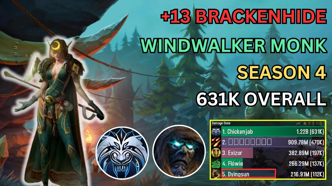 Windwalker Monk Pov 631k Overall | +13 Brackenhide Tyrannical | Dragonflight Season 4 | 10.2.7