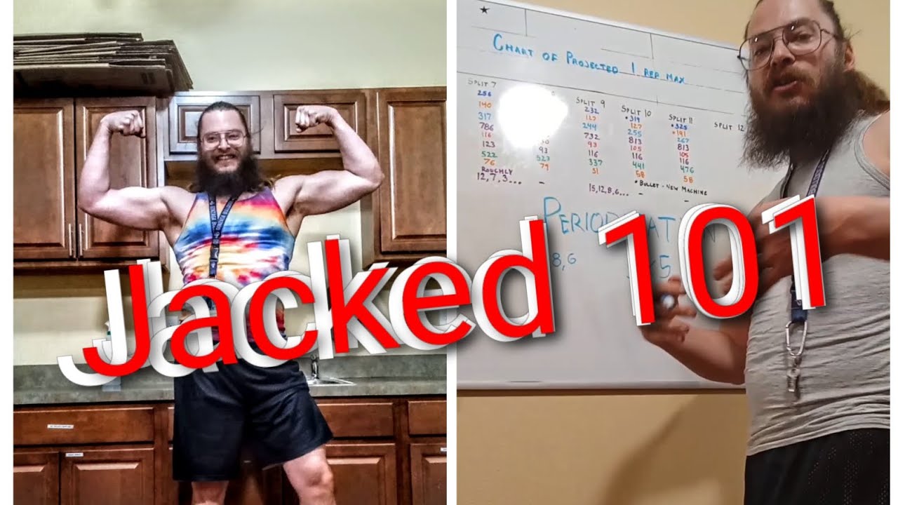 Periodization 5x5 Rep Range