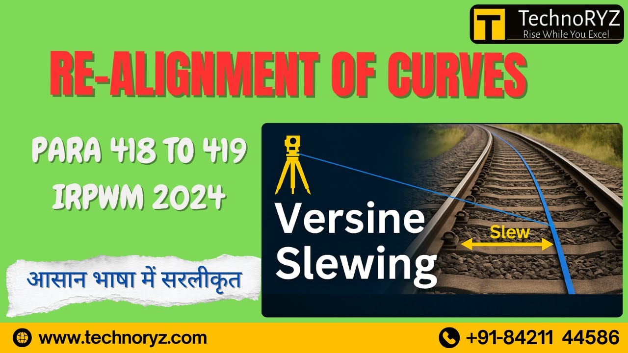 🛤️ Complete Guide to Re-Alignment of Railway Curves | IRPWM 2024 Para 418&ndash;419 | Track Geometry