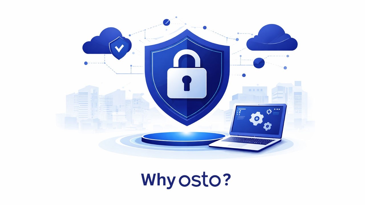 Osto Cybersecurity