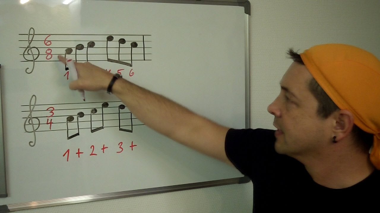 Den 6/8-Takt verstehen und spielen lernen - Demo der Vollversion 30min im Keyboardkurs