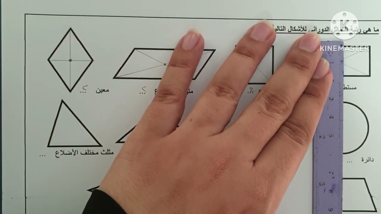 التعرف على التماثل الدوراني - سابع ف٢