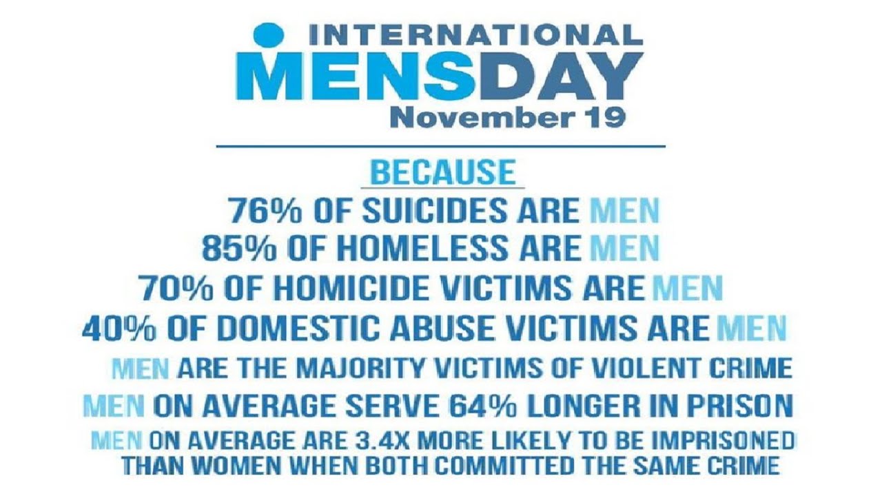 Men Matter Too