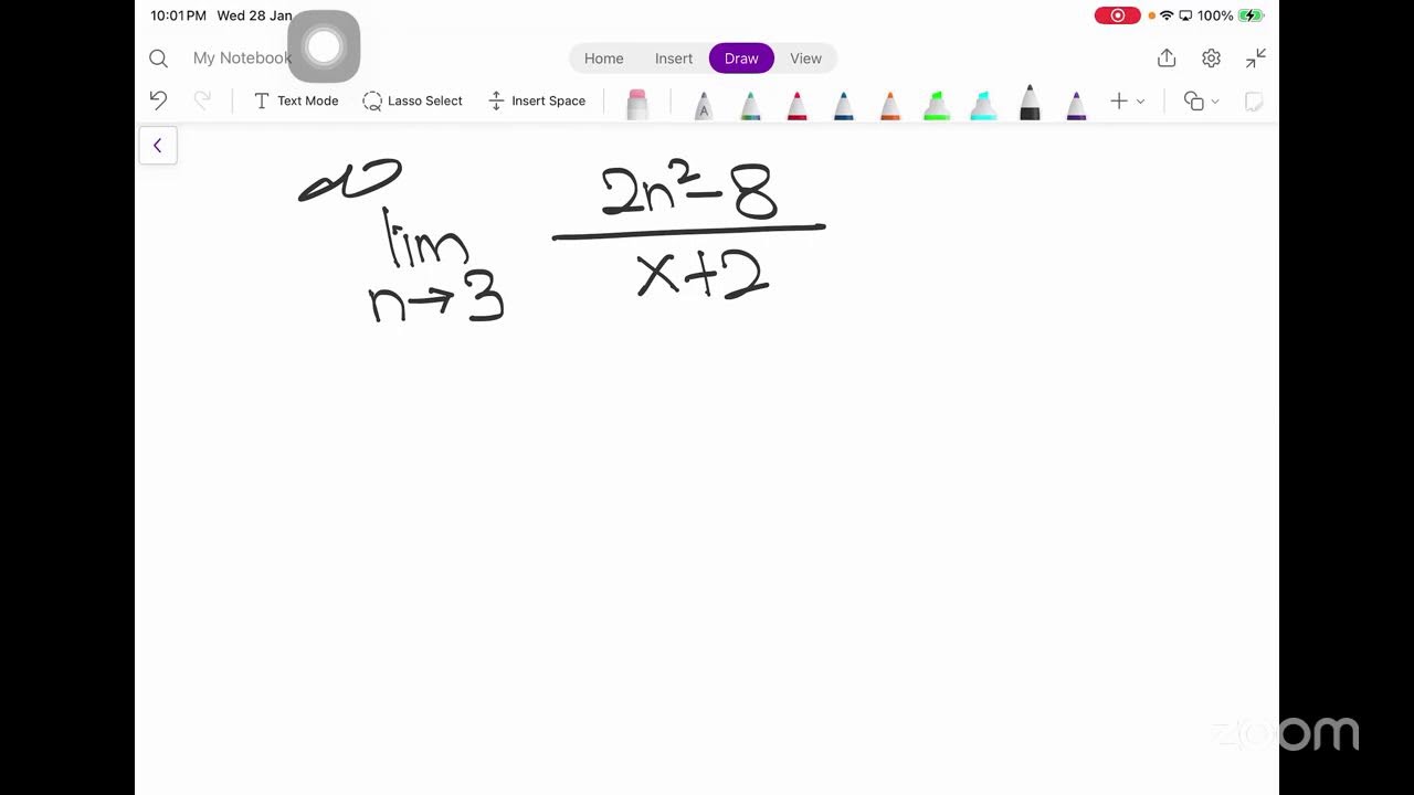 Matematik Tambahan Pembezaan Differentiation