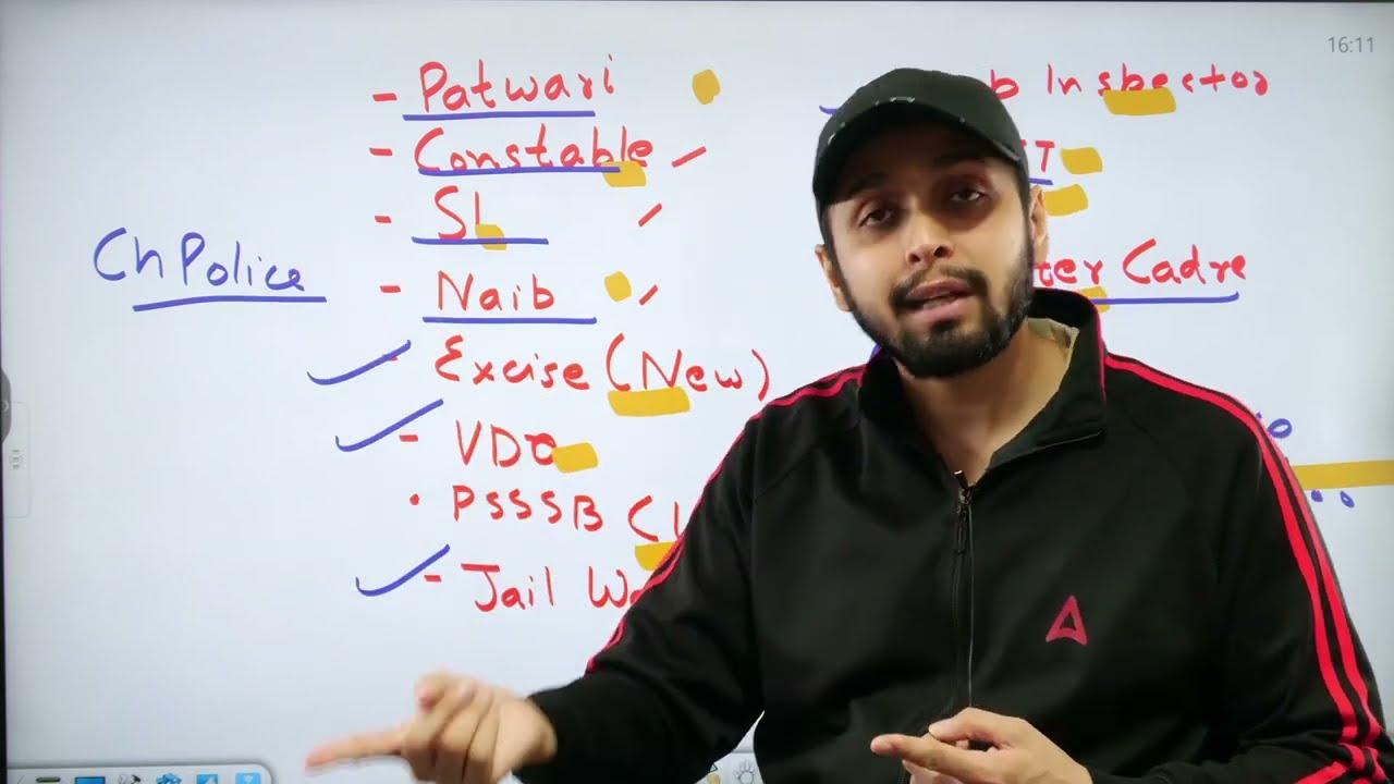 How to prepare for All Punjab Government Exams 2023 | Perfect Strategy by Gagan sir
