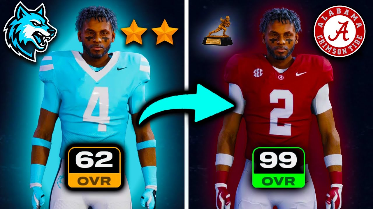 The #1 CB in College Football History!! Full Movie