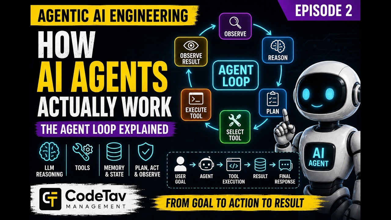 Episode 2 -  How AI Agents Actually Work | Agent Loop, Tool Calling & AI Agent Architecture
