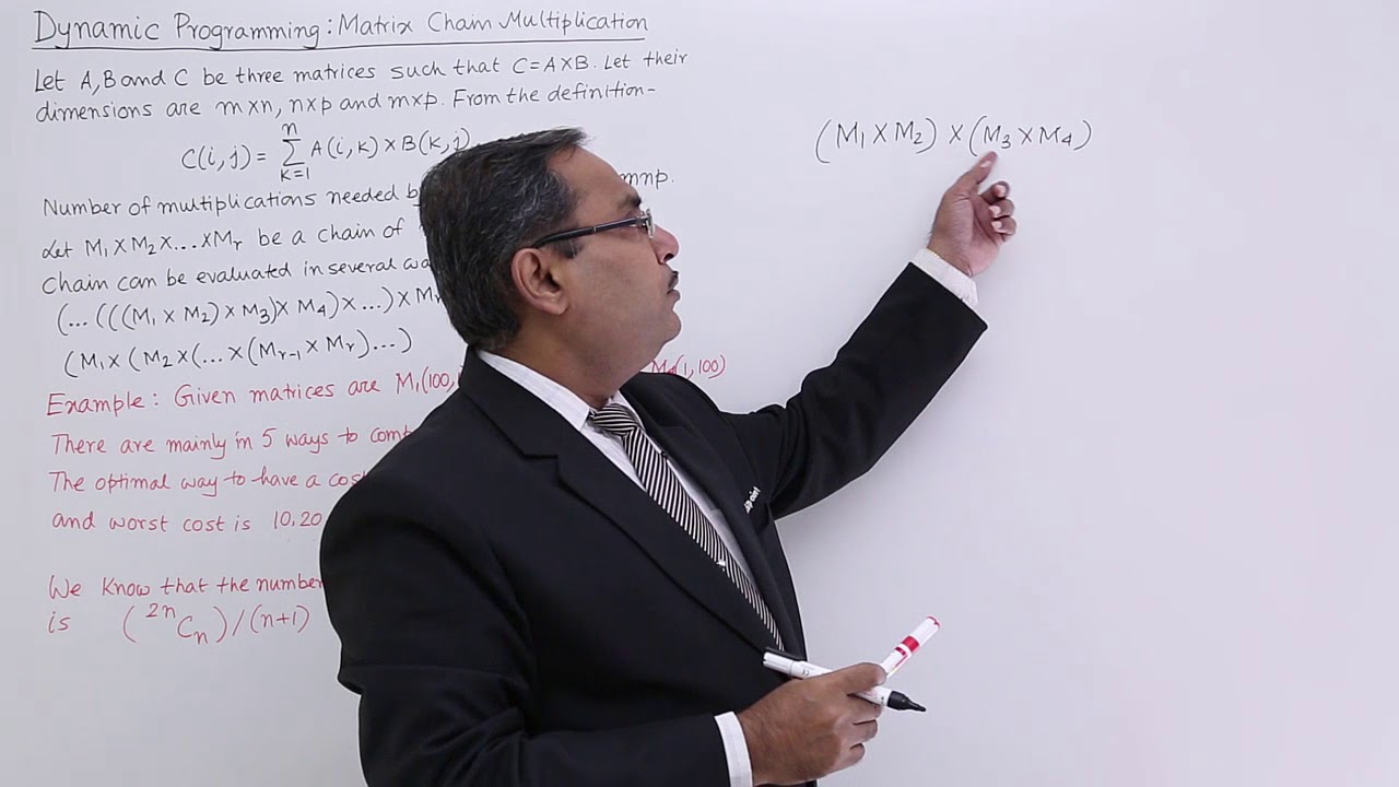 Dynamic Programming  Matrix Chain Multiplication