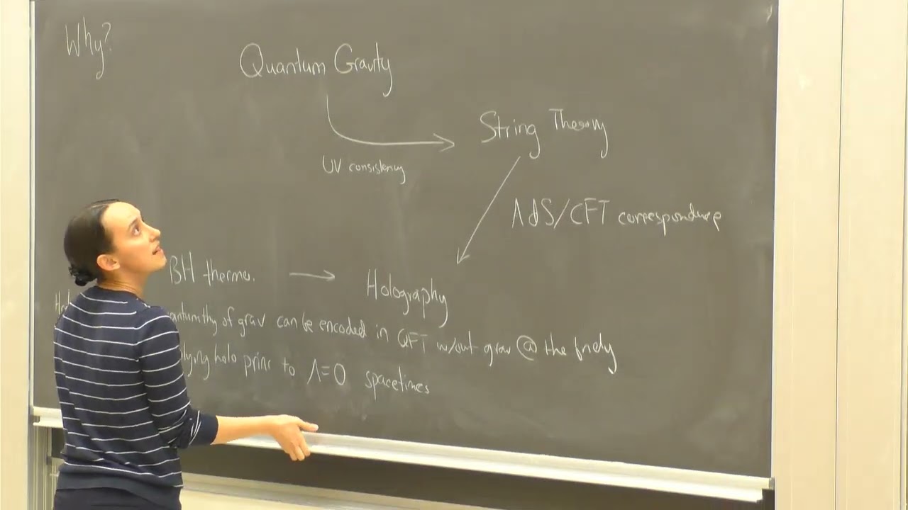 Elements of Celestial Holography Part 1