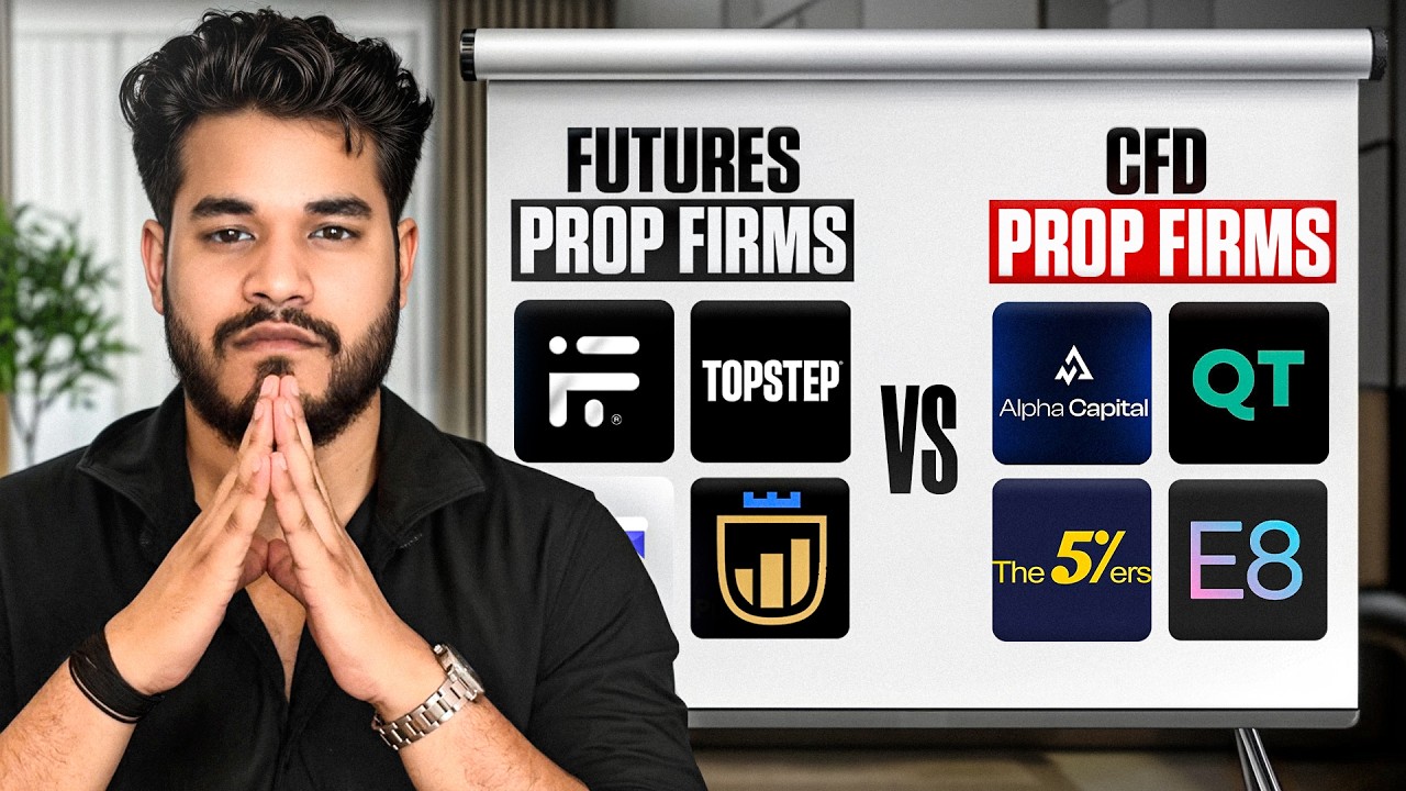 Futures Prop Firm Explained in Hindi | Tax, Rules & Payout Full Guide