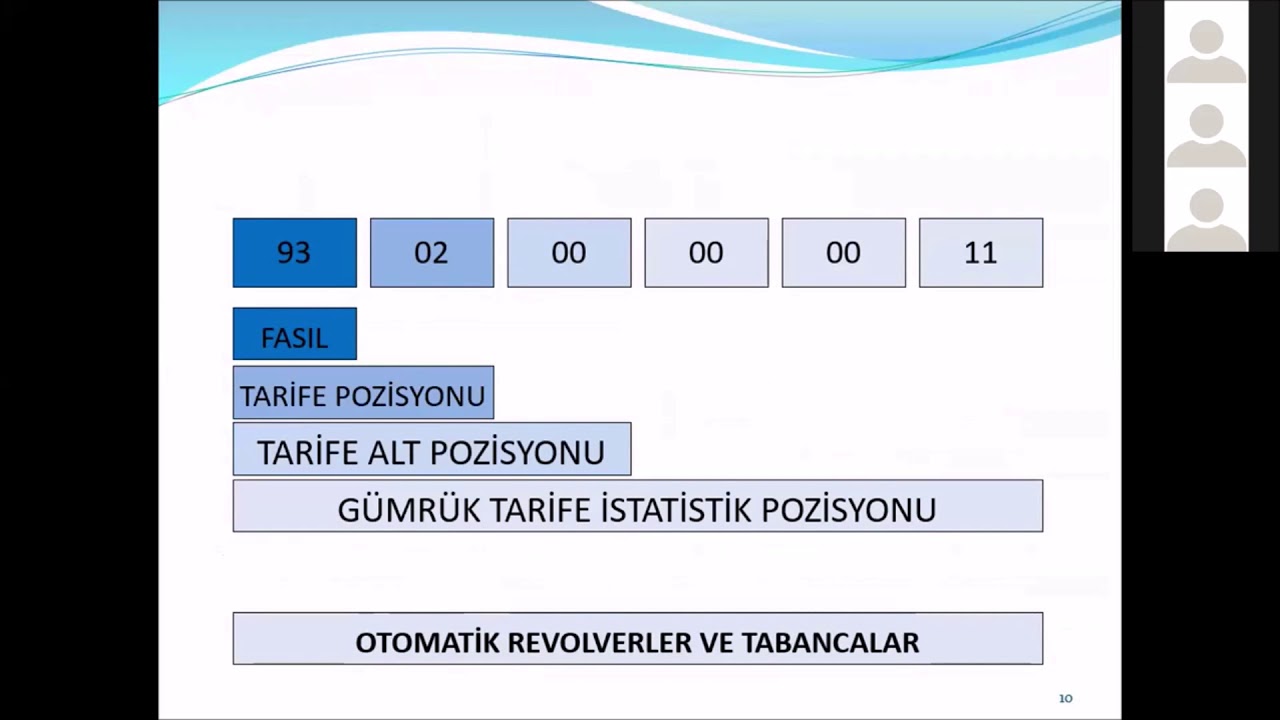 FASIL, TARİFE POZİSYONU ve GTİP (YYS Dış Ticaret Eğitimi)