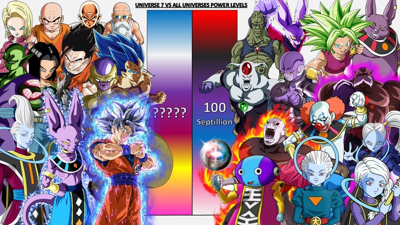 Team Universe 7 VS All Universes  POWER LEVELS - Dragon Ball Super