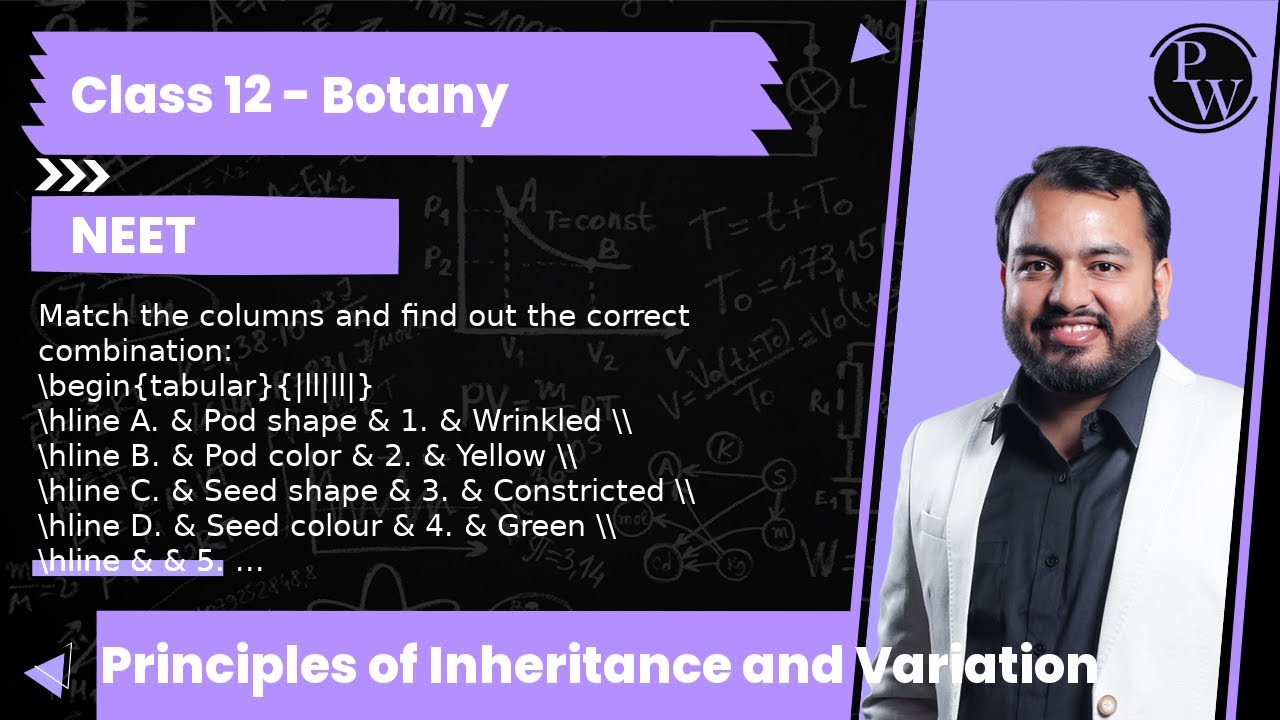 Match the columns and find out the correct combination:

A.     Pod shape     1.     Wrinkled 

B...