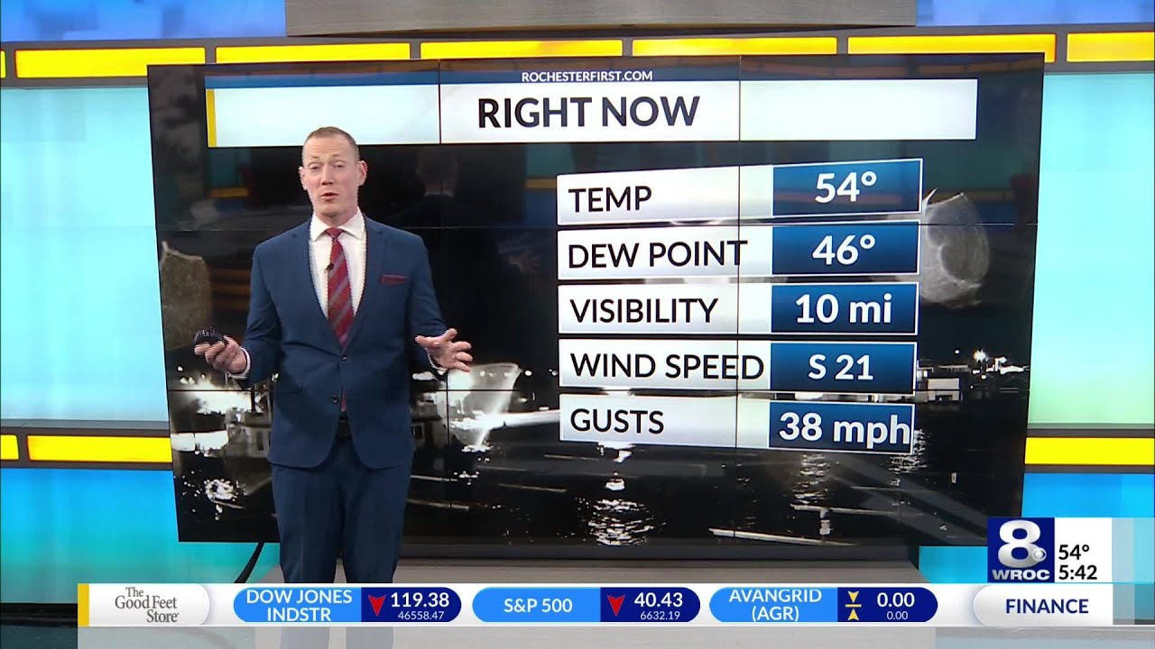 Your News 8 Monday morning forecast update