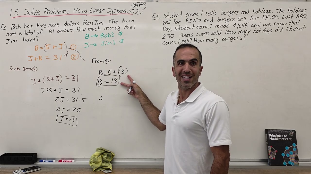1.5 Solve Word Problems Using Linear Systems, Part 1 (Grade 10 Academic, MPM2D)