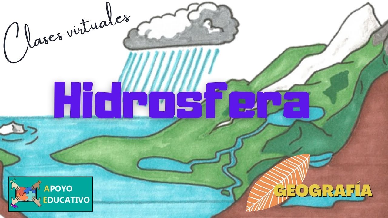 Geograf&iacute;a: Hidrosfera