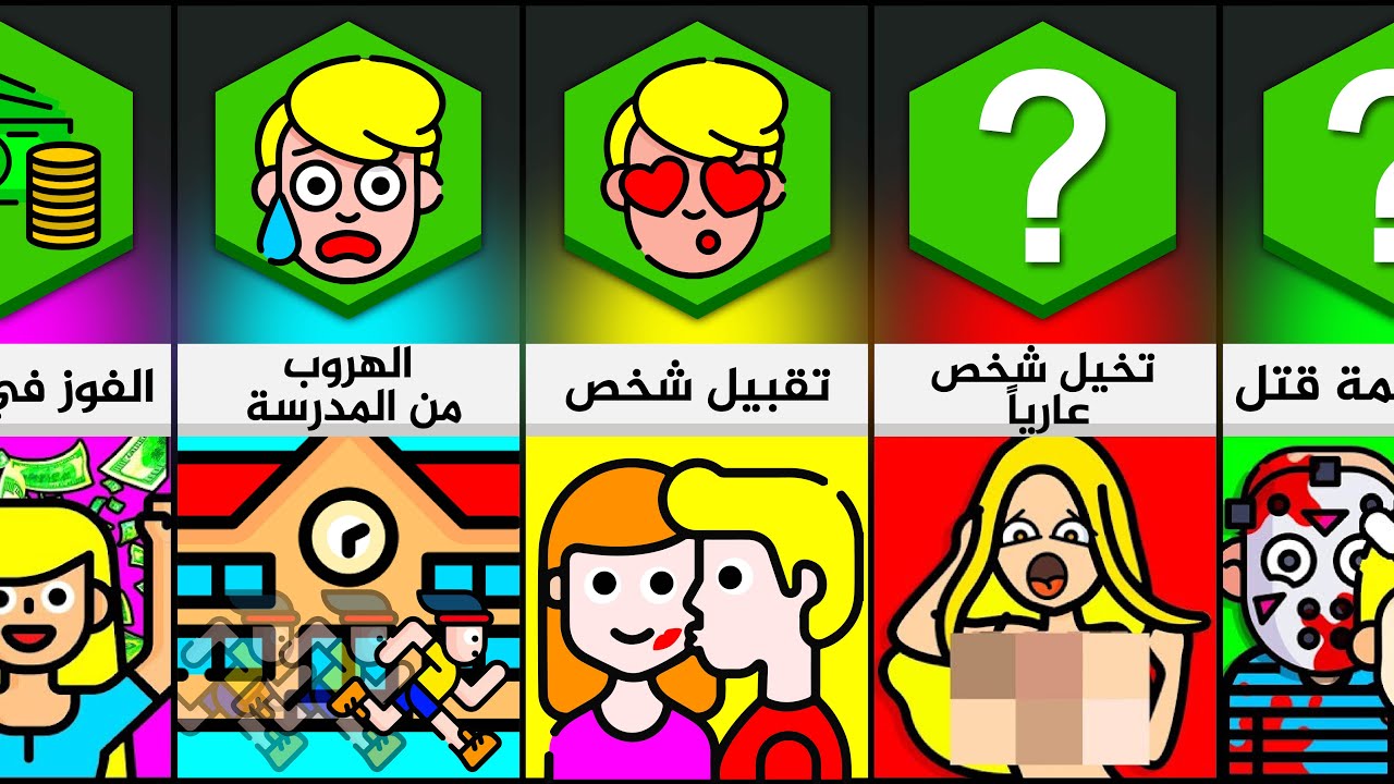 أحلام اليقظة الأكثر شيوعاً ومعانيها