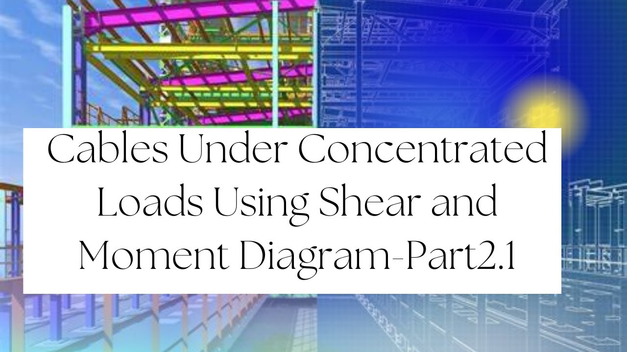 Cables Under Concentrated Loads Using Shear and Moment Diagram-Part2.1