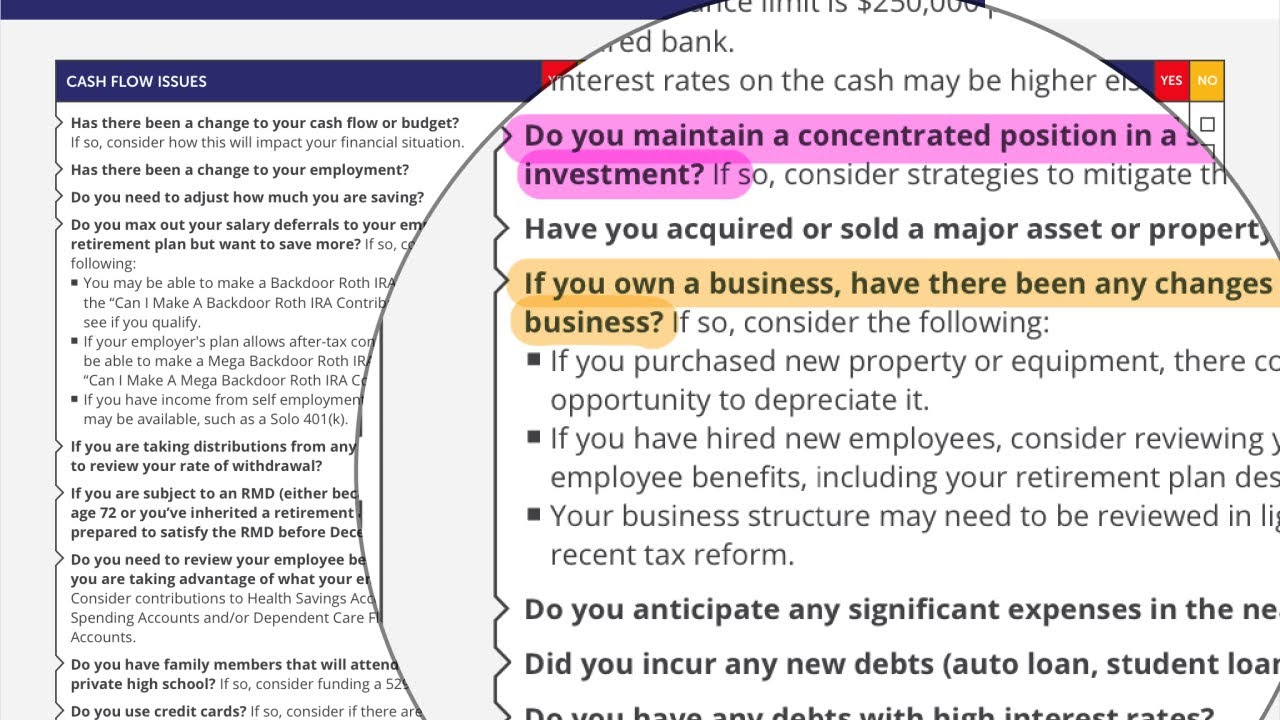 Financial Planning Review 2021 Financial Checklist