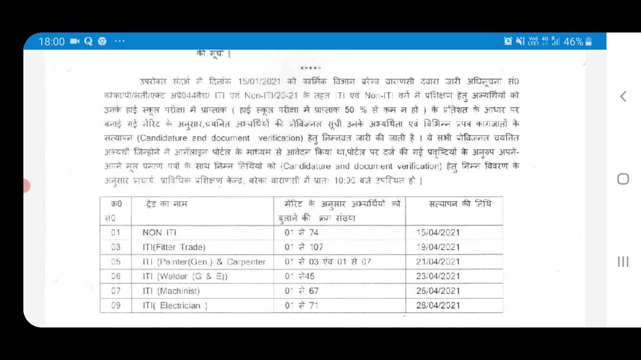 Railway BLW Varanasi Apprentice Merit List 2021 | Cutoff | Salary | DV Date
