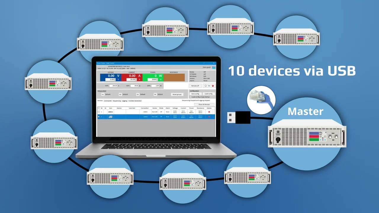 EA Elektro-Automatik’s Power Testing Software Solutions