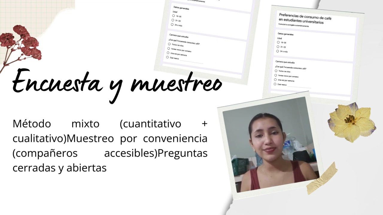 Mi investigación exploratoria y descriptiva. Consumo de café en estudiantes Universitarios