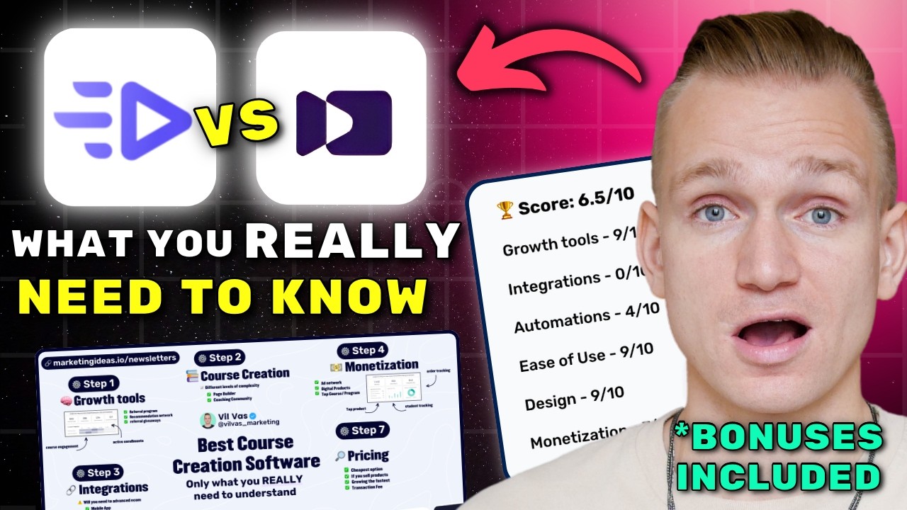 Creatify vs Creatorkit Review 2026 ($7280 In Bonuses + Discounts)