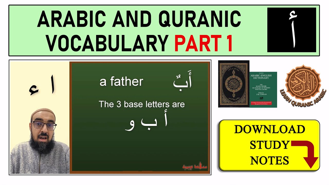 Arabic and Quranic Vocabulary | Part 1