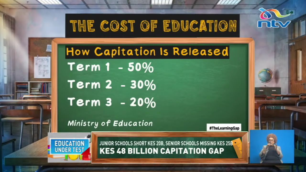 School capitation crisis: Concerns grow over inadequate funding despite government assurances