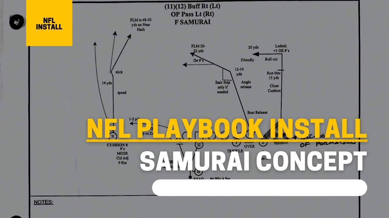 NFL Playbook Install | Episode 1 | Samurai Concept