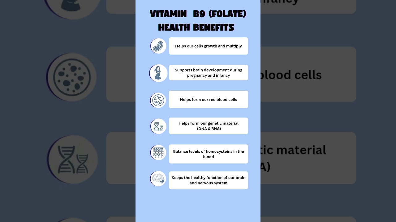 Vitamin series - Day 23: Vitamin B9 (Folate) Health benefits 