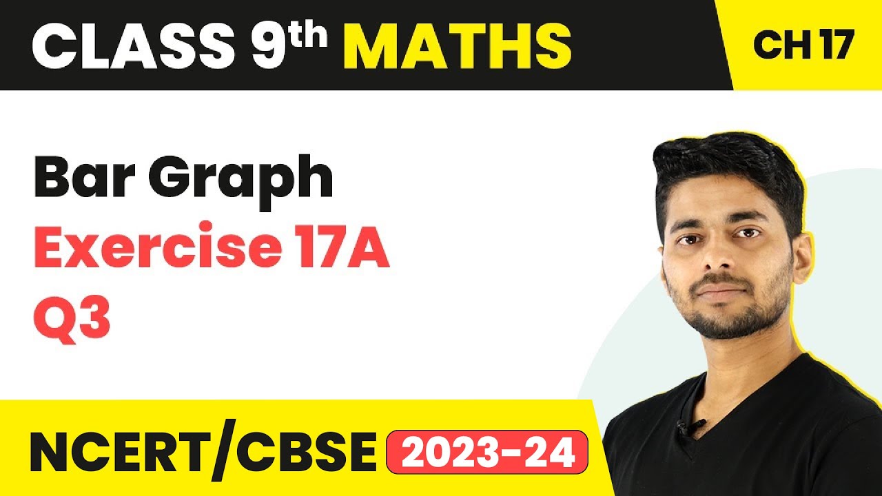 Exercise 17A Question 3 - Bar Graph Histogram and Frequency Polygon | Class 9 Maths Chapter 17