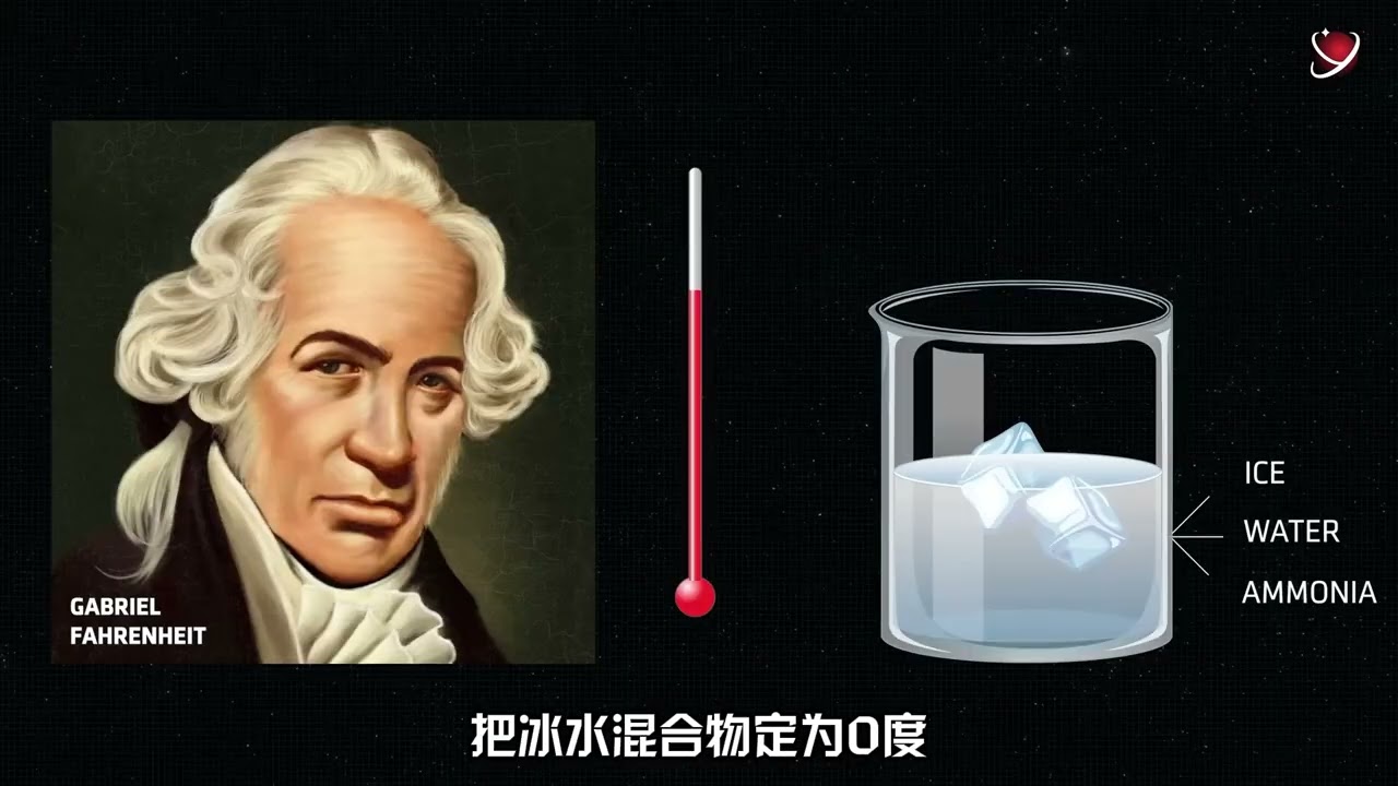 绝对零度为什么宇宙的高温没有上限，低温却有“禁区”？当温度降到极致，时间停止，光速比蜗牛还慢，物理定律当场崩溃。#知识前沿派对#科普#绝对零度