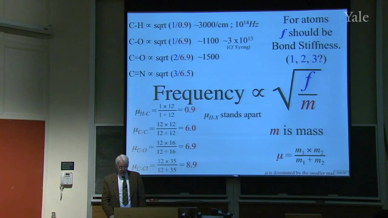 20. Electronic and Vibrational Spectroscopy