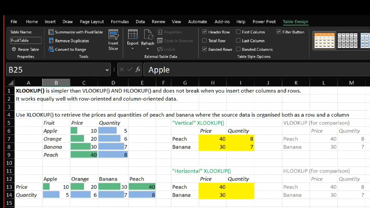 Modern Excel