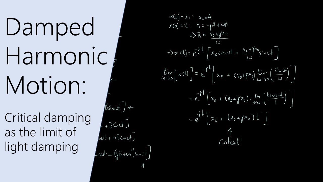 Damped Harmonic Motion #5: Critical damping as the limit of light damping
