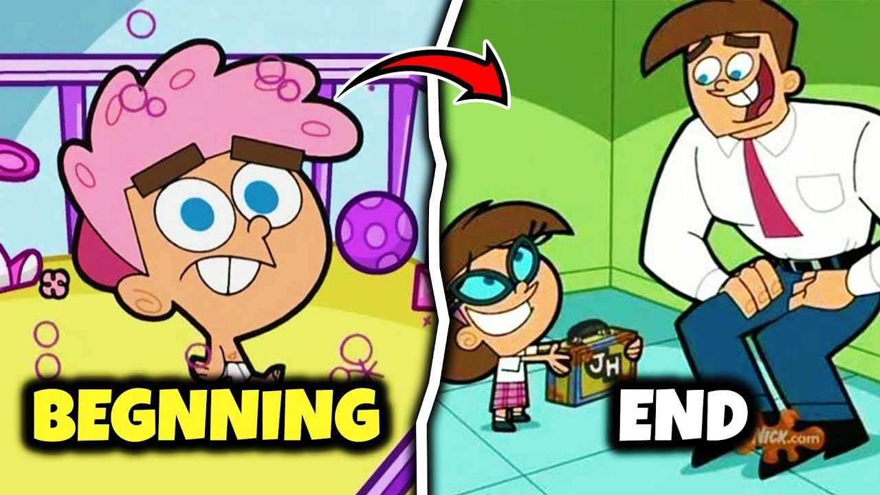 Fairly Odd Parents In 50 Minutes from Beginning to End (Full Summary Recap)