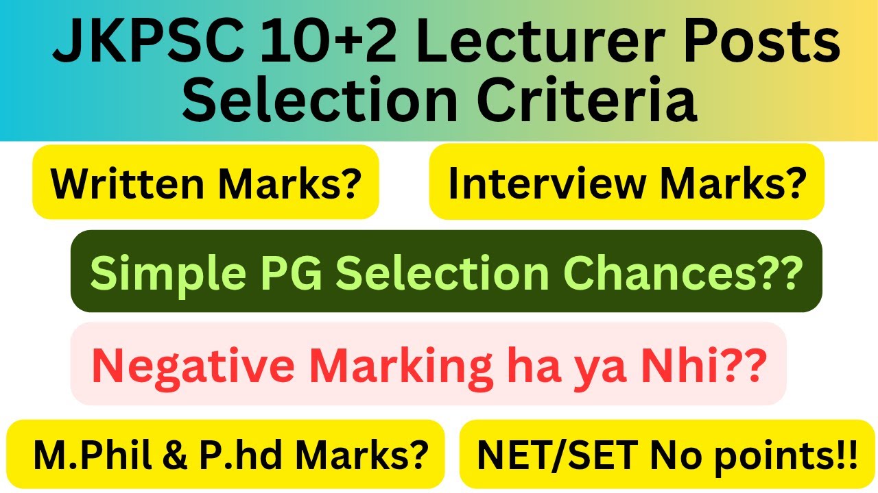 Lecturer Selection Criteria JKPSC 10+2 | Written, Interview marks  | Simple PG selection | NET/SET ❌