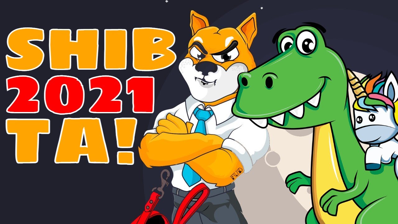 SHIBA INU Analysis 🐶 SHIB Recovery On The Horizon?!