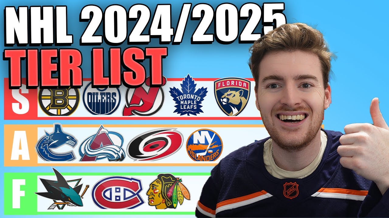 Ranking Every NHL Team For The 2024/2025 Season! - Tier List