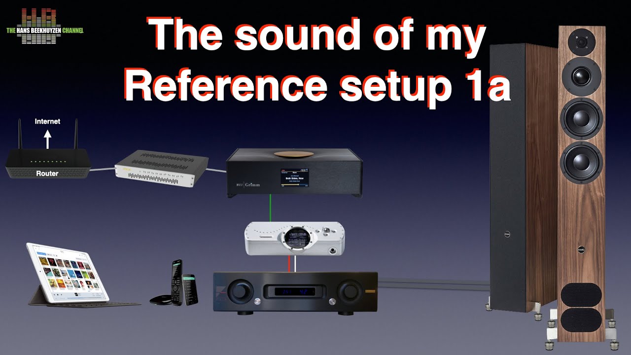 Звук моего PMC Fact.12 Signature/setup 1a