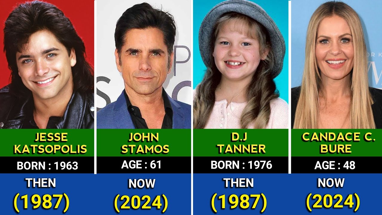 Full House 1987 Cast Then And Now