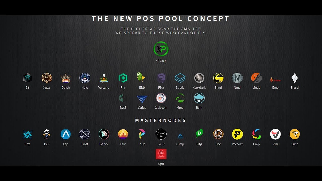 Simple POS Update - Great way to stake and run your Masternodes too || Simple POS 2018