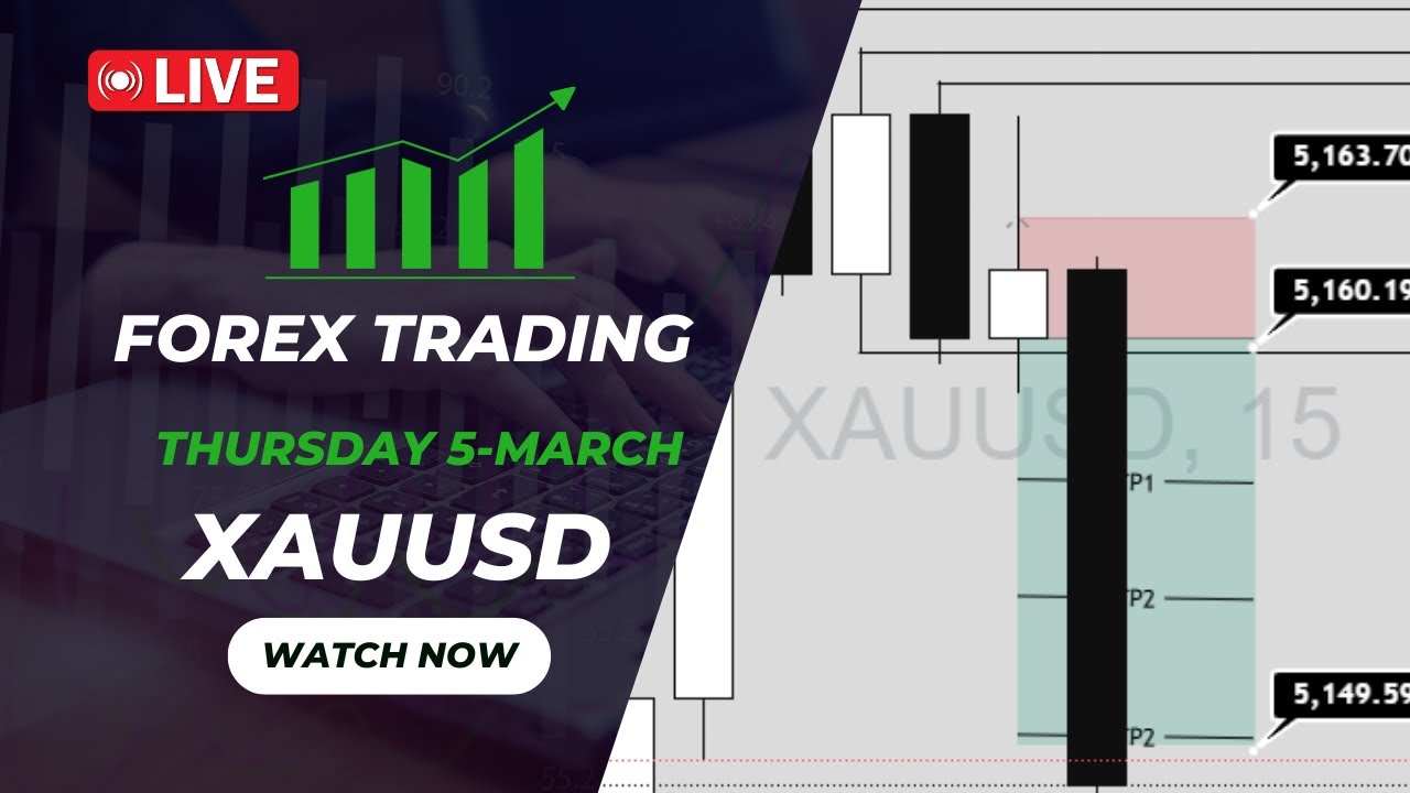 🔴Live: XAUUSD Trading 5-March #forex #somaliforex #forextrading #strategy #side #sida #lacag #online